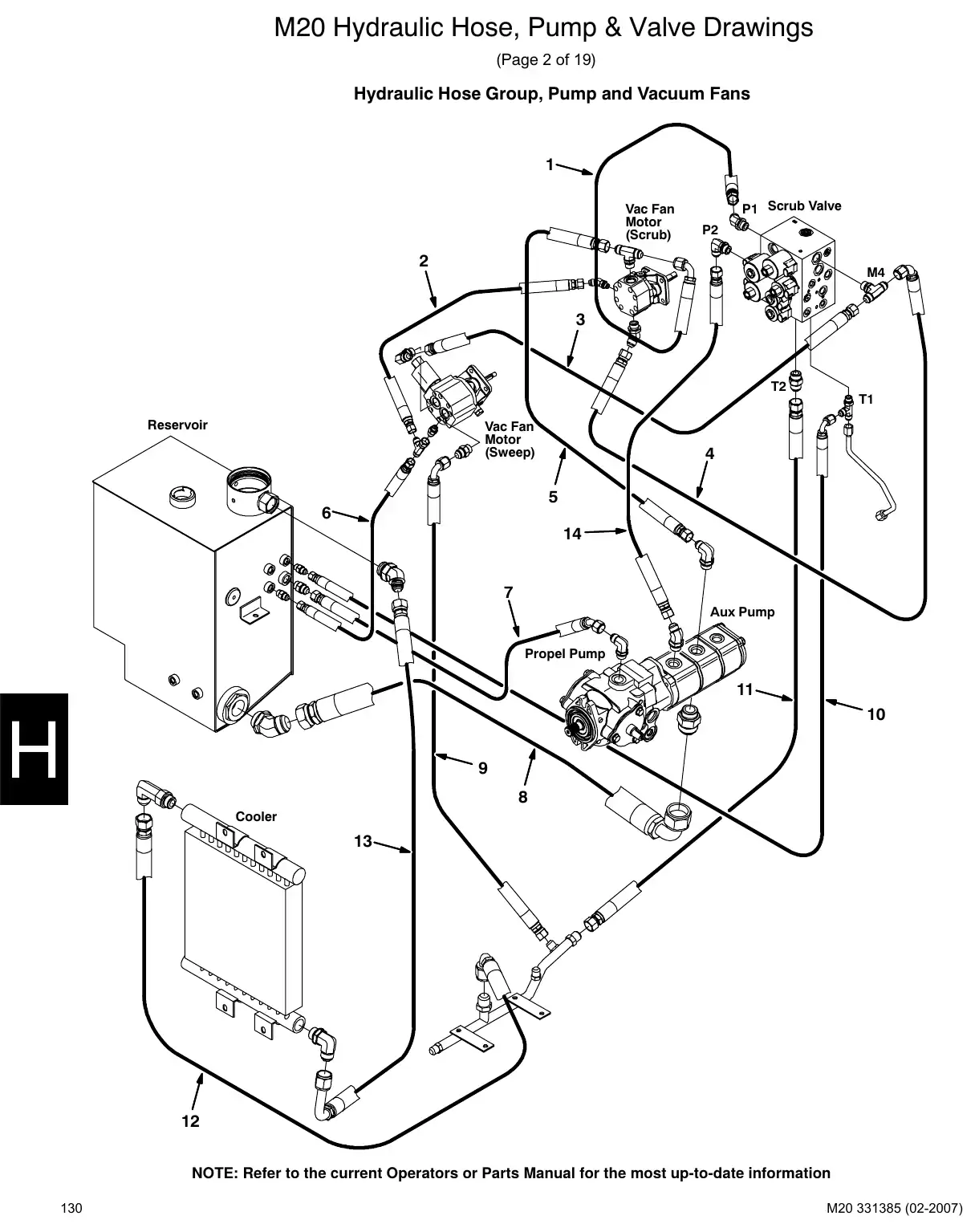 Tennant M20 service manual page 130: Pumps and vacuum fan hoses