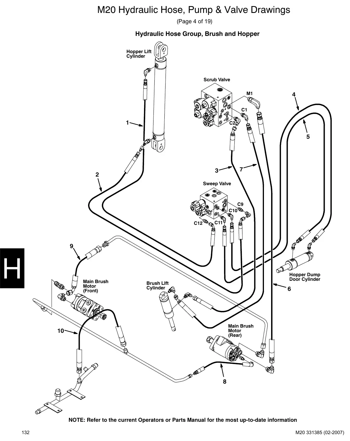 Tennant M20 service manual page 132: Brush and hopper hoses