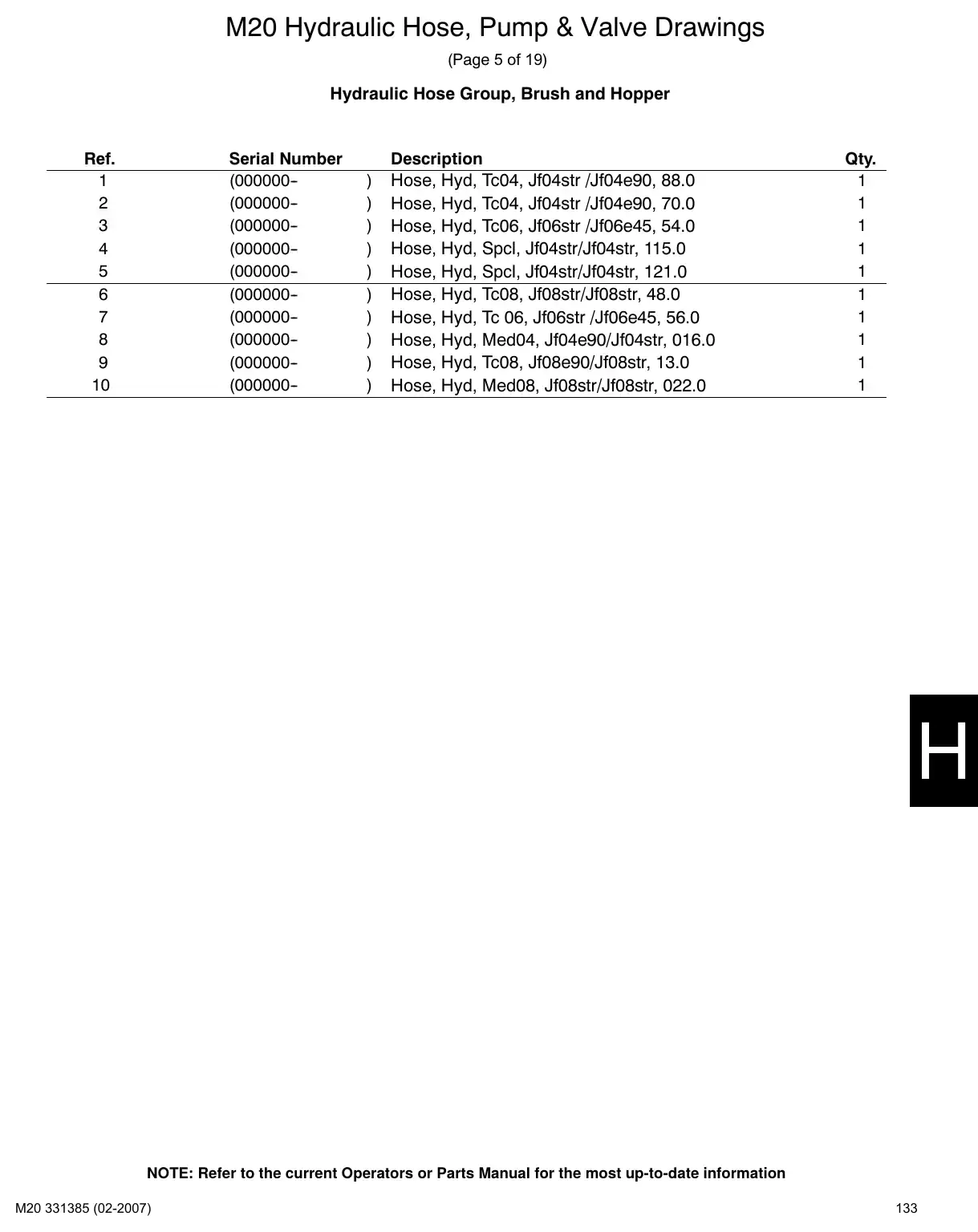 Tennant M20 service manual page 133: Brush and hopper hoses