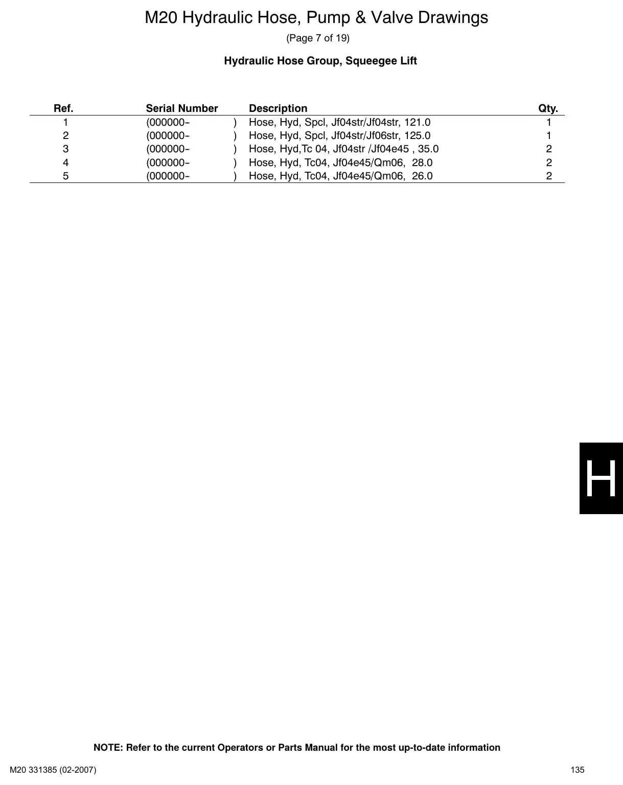 Tennant M20 service manual page 135: Squeegee lift hoses