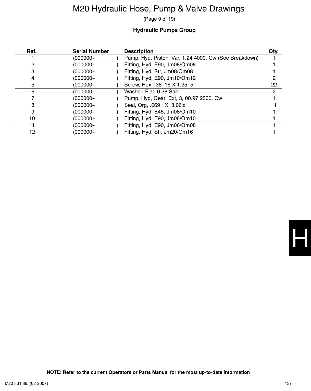 Tennant M20 service manual page 137: Pumps group