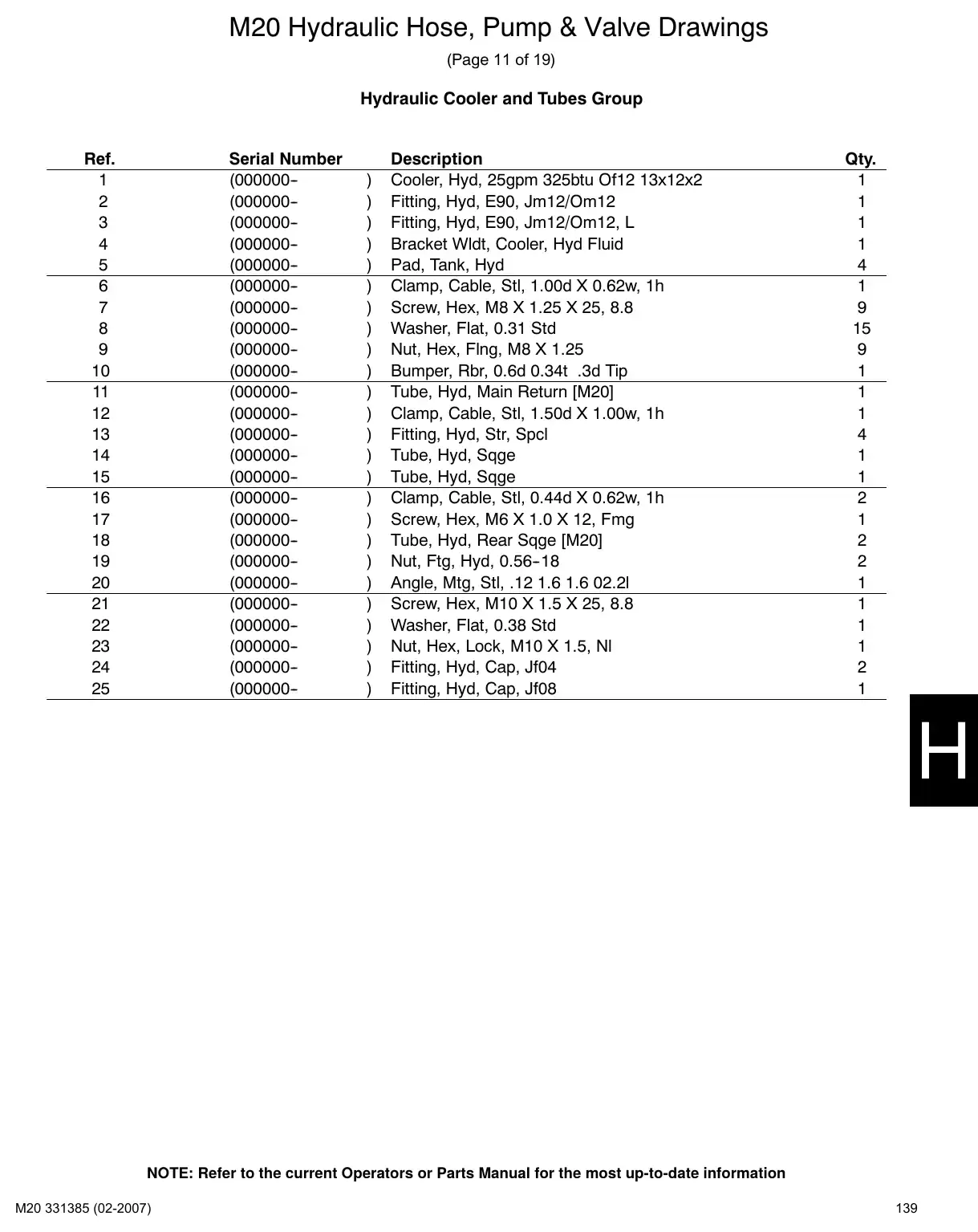 Tennant M20 service manual page 139: Cooler and tubes group