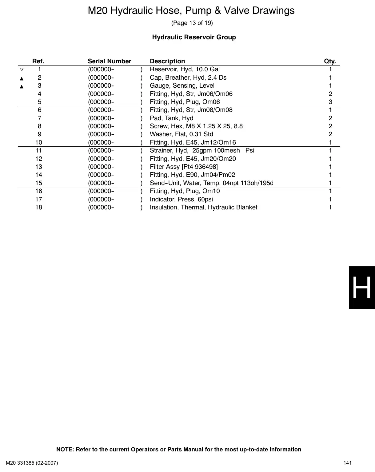 Tennant M20 service manual page 141: Reservoir group