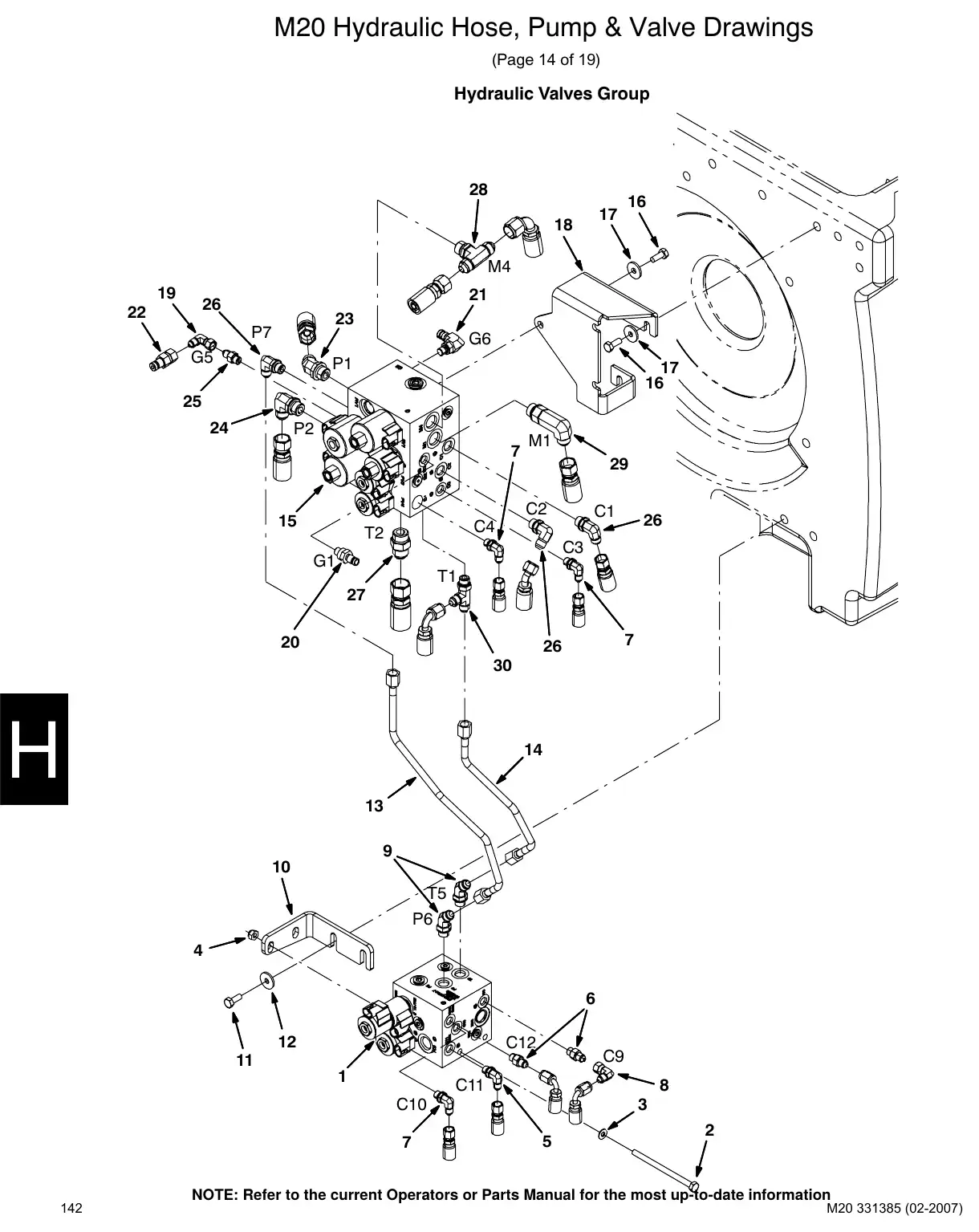 Tennant M20 service manual page 142: Scrub/sweep manifold valves