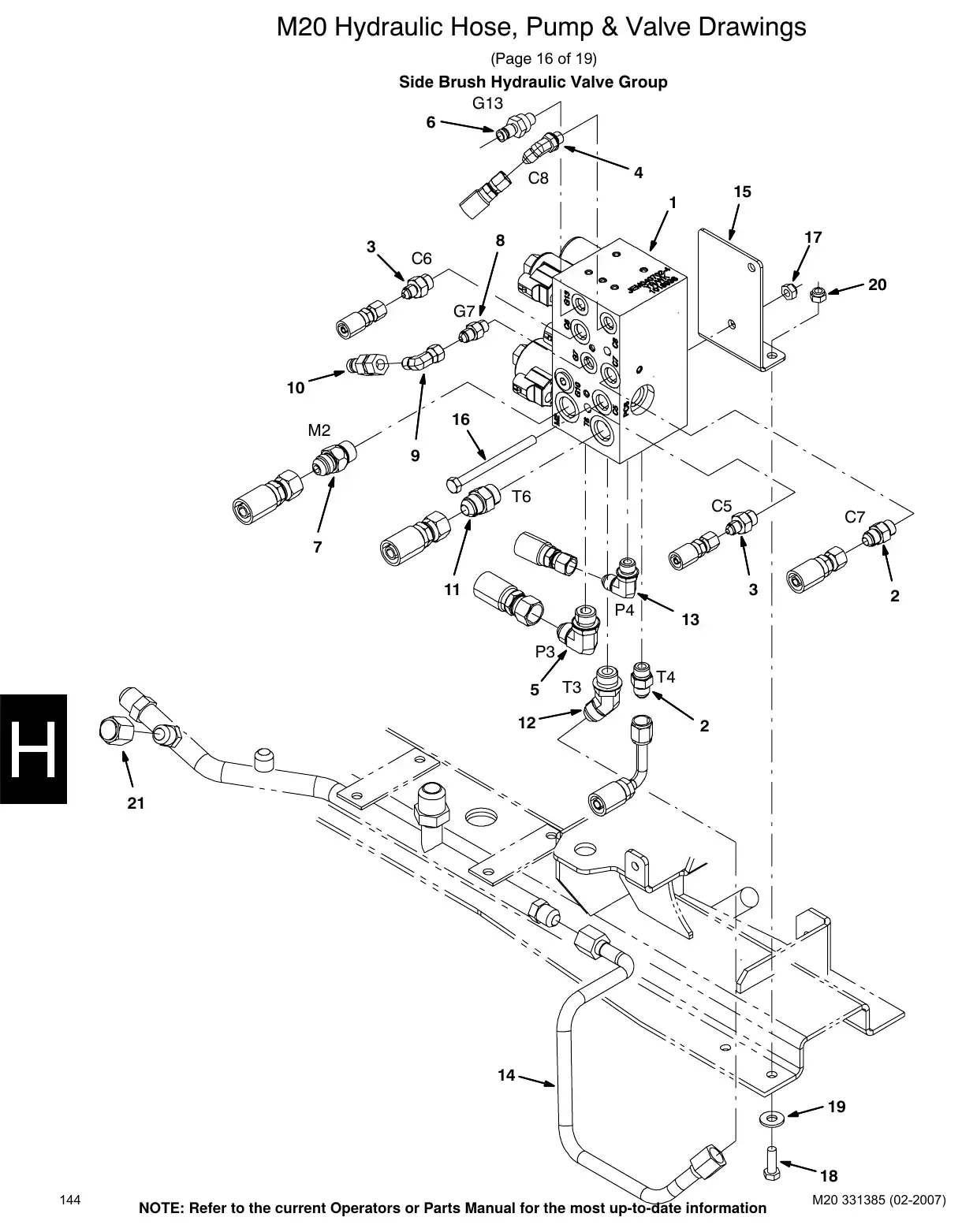 Tennant M20 service manual page 144: Side brush manifold valves