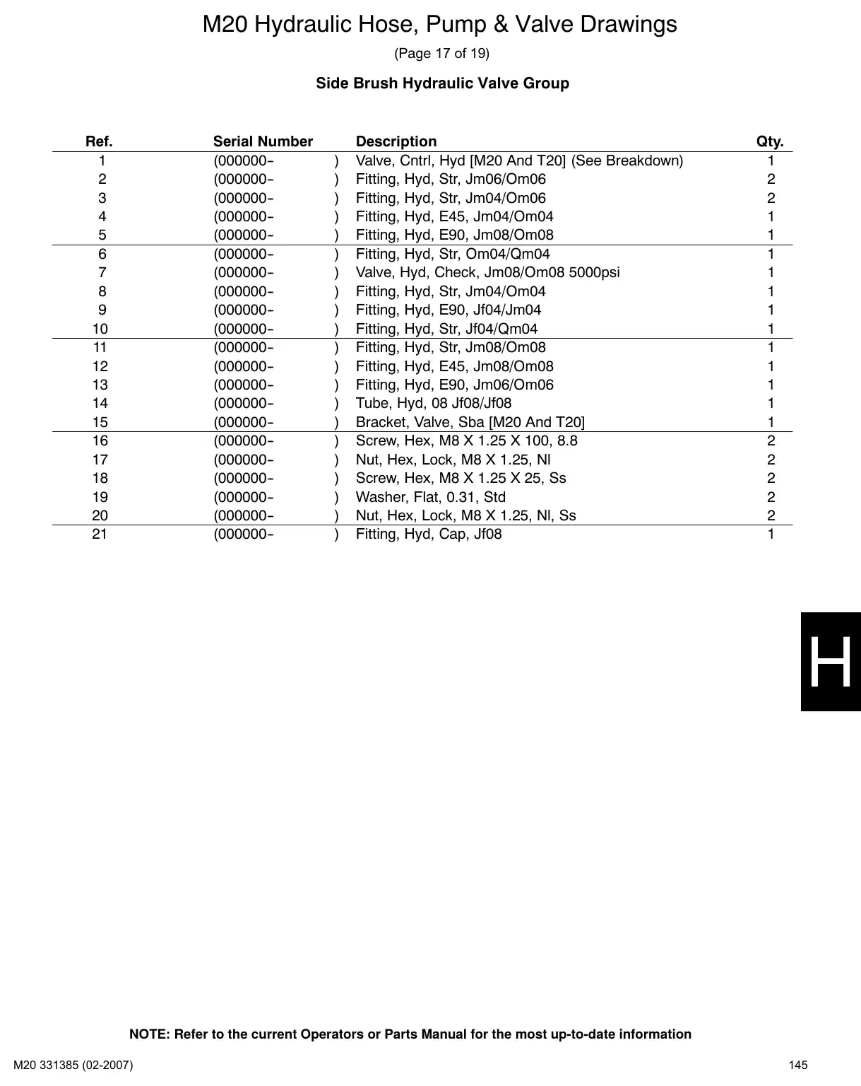 Tennant M20 service manual page 145: Side brush manifold valves