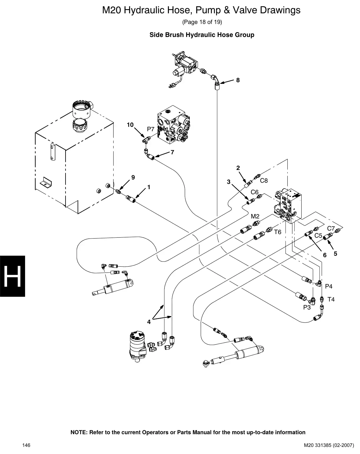 Tennant M20 service manual page 146: Side brush hoses