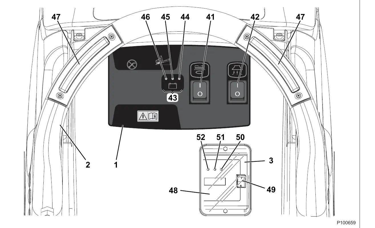 Advance SC450 control panel with numbered switches, battery lights, handle buttons and charger