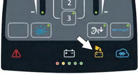 Automatic battery watering indicator on the Pro-Membrane control panel