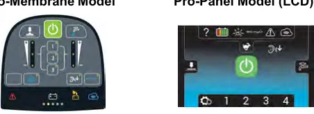 Battery discharge indicator settings on the Pro-Membrane model and the Pro-Panel model (LCD)