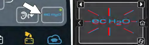 ec-H2O icon blinking blue and red on the Pro-Membrane model and the Pro-Panel model