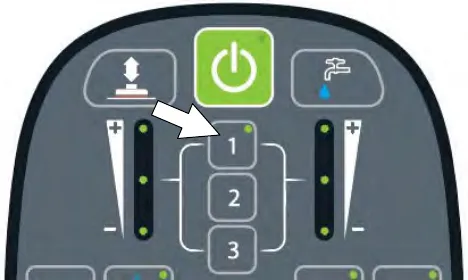 Preset zone control buttons 1, 2 and 3 on the Pro-Membrane control panel