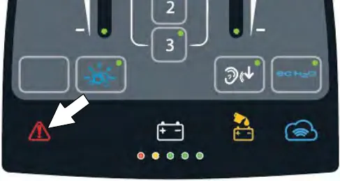 Service indicator icon on the Pro-Membrane control panel