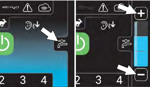 Solution flow button, and the solution flow indicator with plus and minus buttons