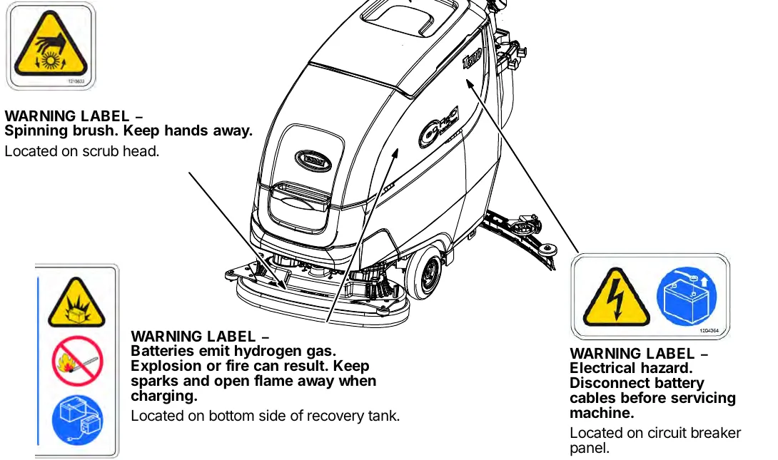 T500 drawing showing the locations of the three other warning labels: scrub head, bottom side of recovery tank and circuit breaker panel