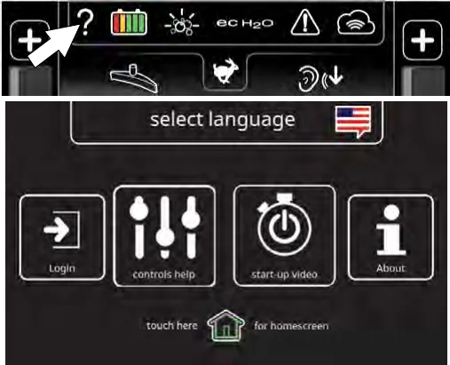 Help button marked on the home screen, and the help screen with select language, login, controls help, start-up video and about buttons