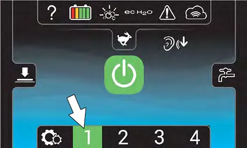 Four preset zone control buttons, numbered 1 to 4, on the Pro-Panel screen