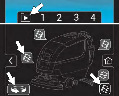 Video tutorial screen with video buttons and a rotate button