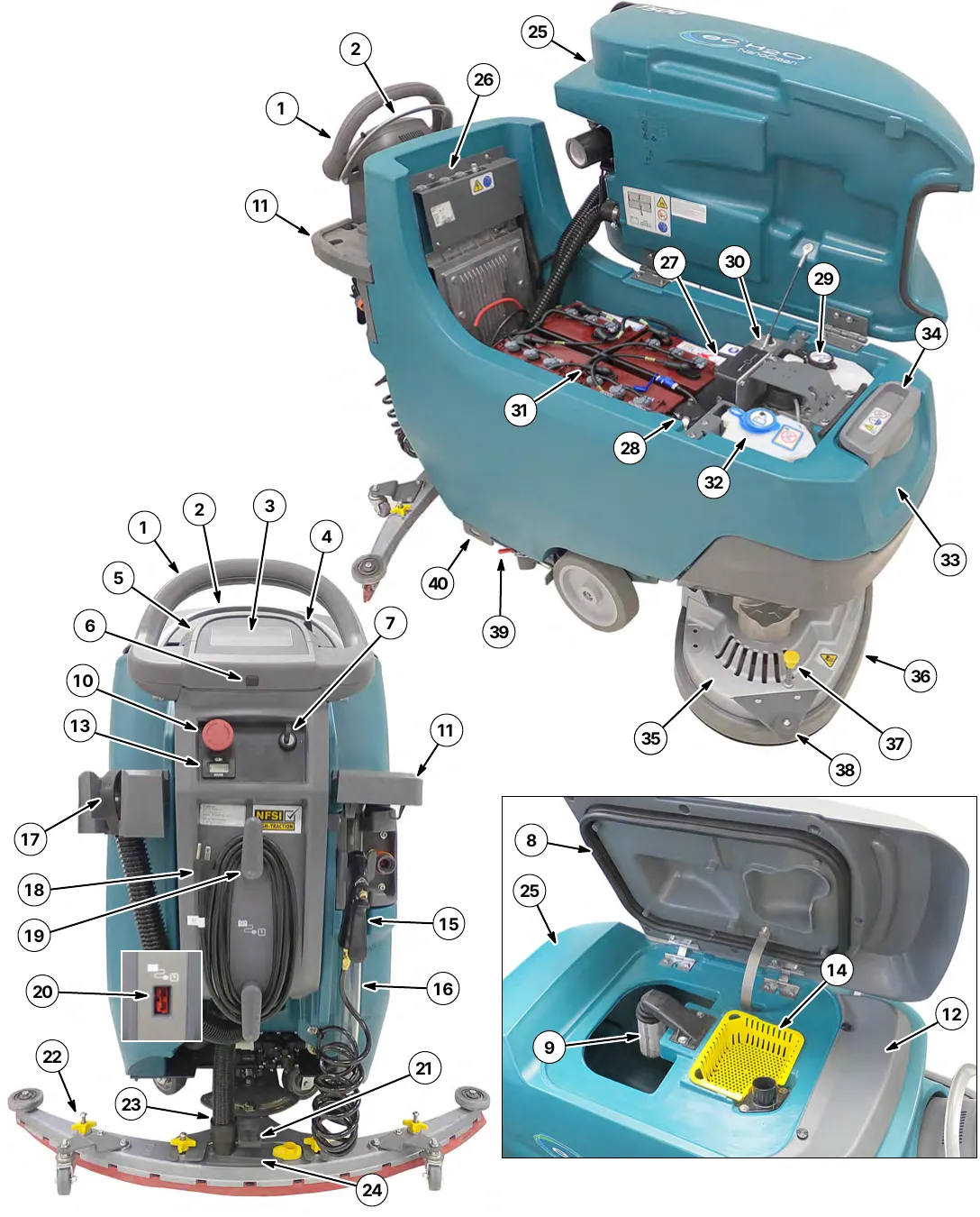 Photos of the T500 with callouts 1 to 40: control handle and panel, emergency shut-off button, hour meter, recovery tank, battery compartment, ec-H2O module, solution tank, scrub head, squeegee assembly and drain hoses