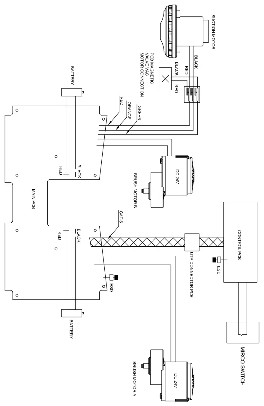 Tennant i-mop XL Plus electrical diagram, manual page 36