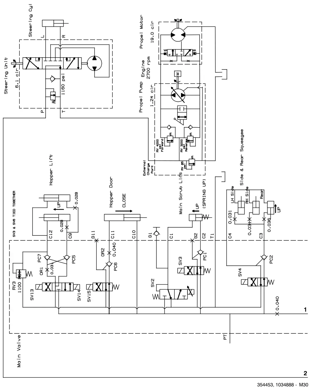 Tennant M30 Diesel hydraulic schematic (000000- 001462), sheet 1, manual page 112