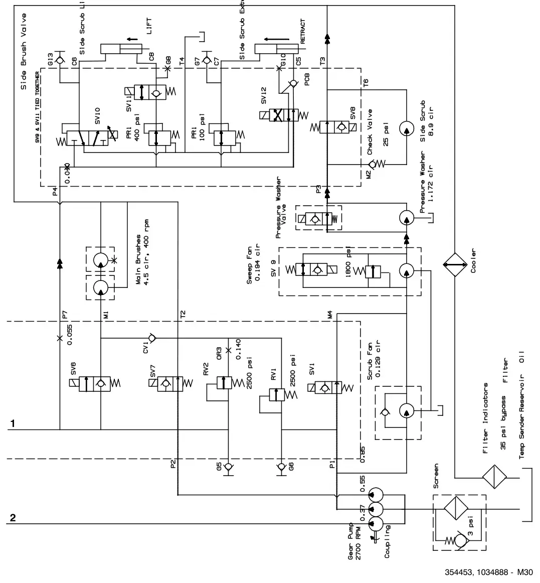 Tennant M30 Diesel hydraulic schematic (000000- 001462), sheet 2, manual page 113