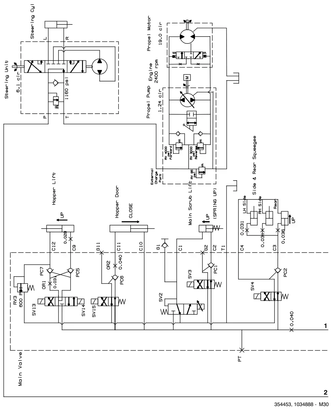 Tennant M30 Diesel hydraulicschematic(001463-), sheet 1, manual page 114