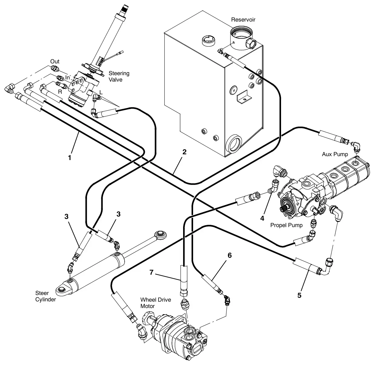 Tennant M30 Diesel hydraulic hose group, steering and propel drawing, manual page 116