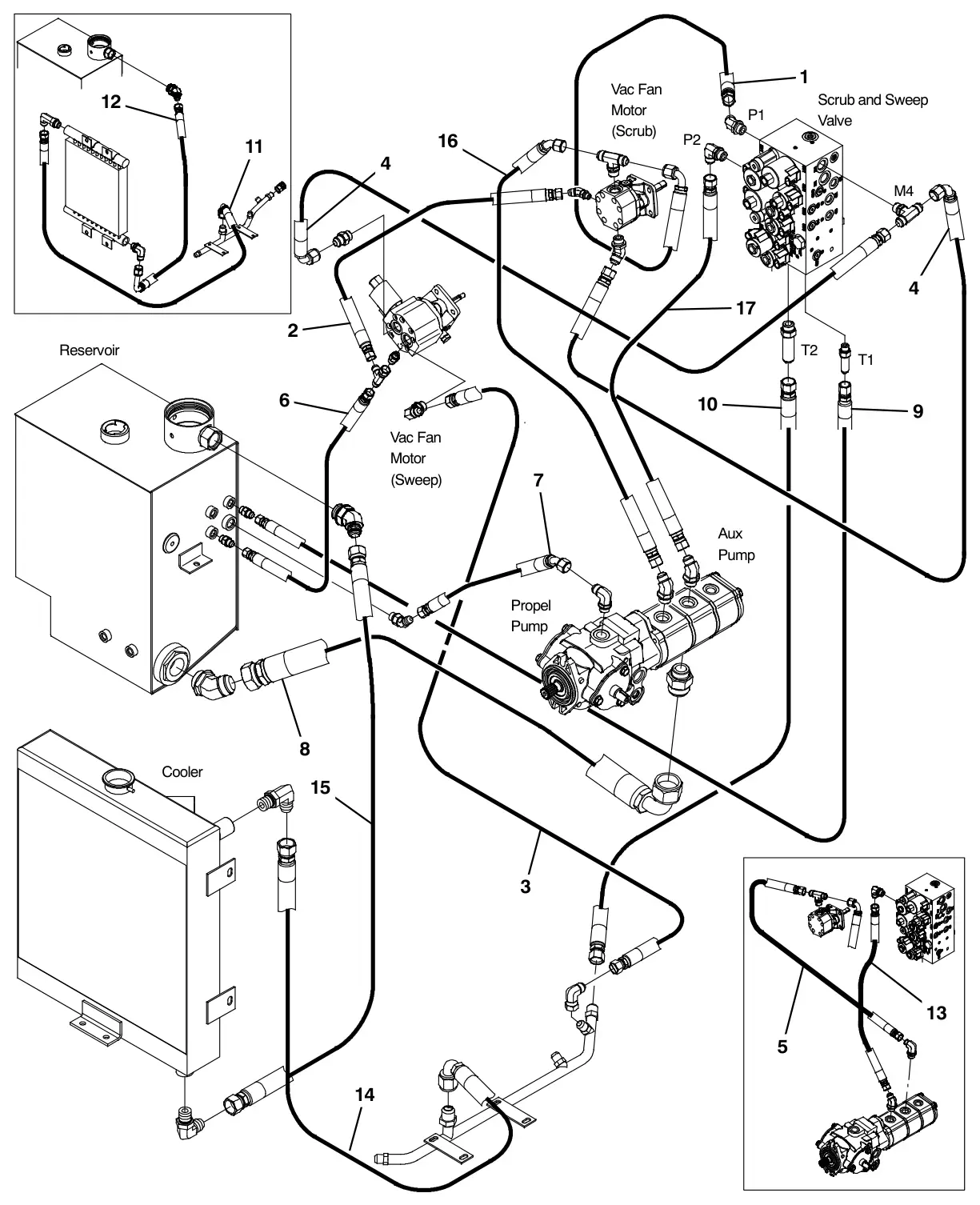Tennant M30 Diesel hydraulic hose group, pump and vacuum fan (000000- 004454) drawing, manual page 118