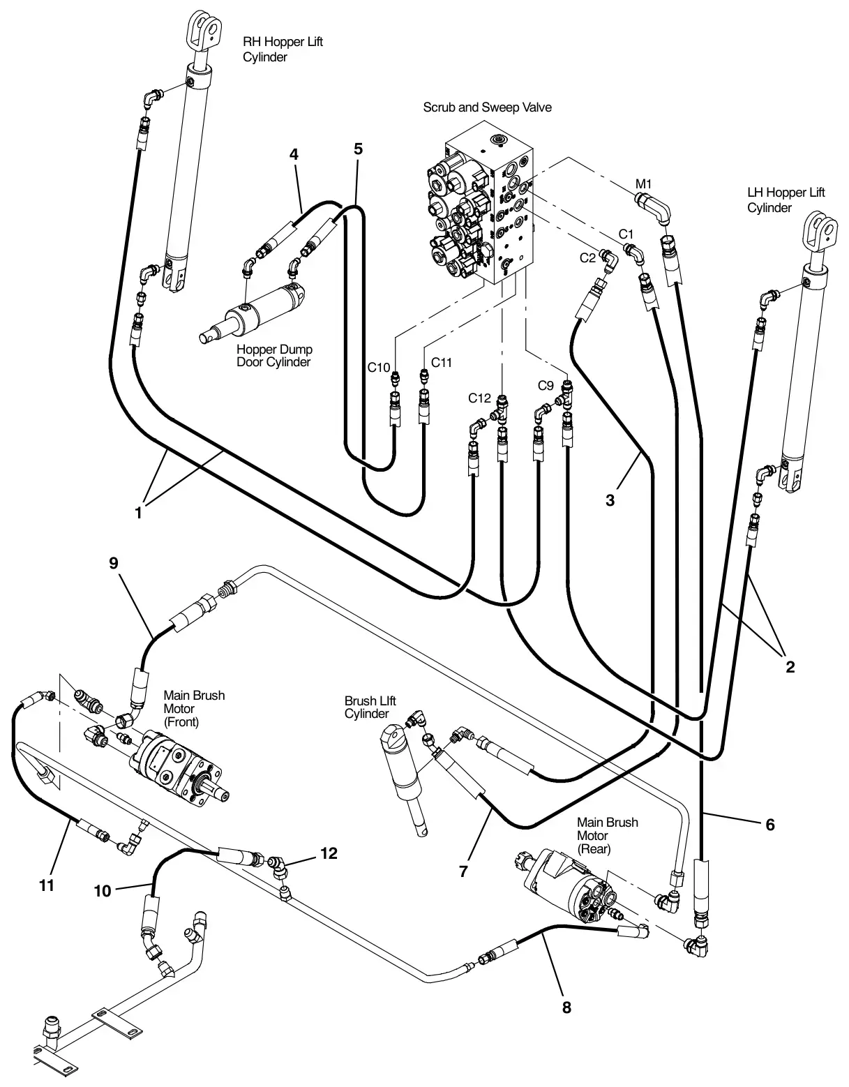Tennant M30 Diesel hydraulic hose group, brush and hopper drawing, manual page 122