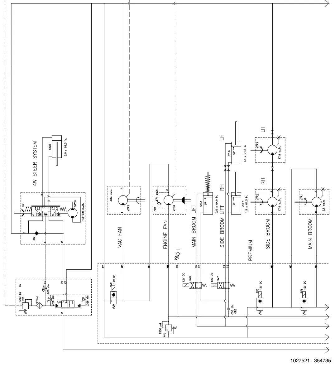 Tennant S30 Diesel hydraulic schematic, s30 x4, sheet 1, manual page 112