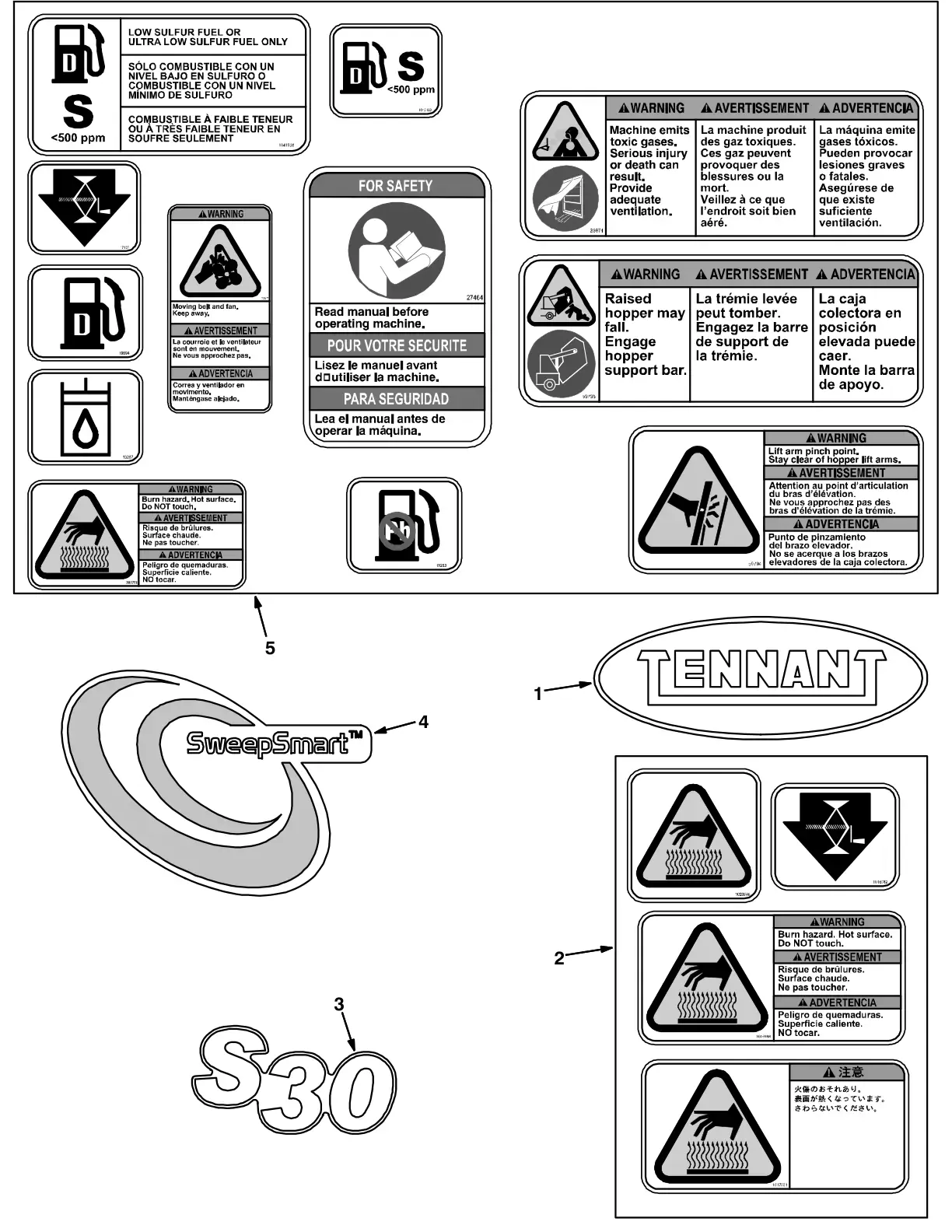 Tennant S30 Diesel labelgroup drawing, manual page 152
