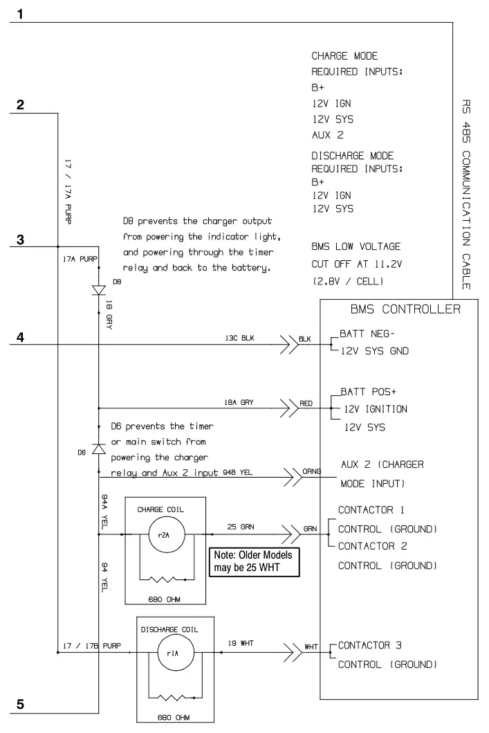 Tennant T1 electrical diagram, separate bms module (continued) (t1 li battery), manual page 33