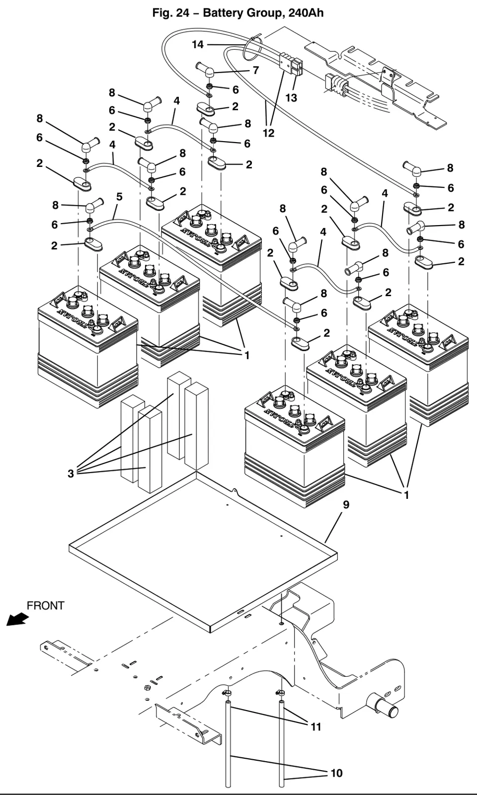 Tennant T12 battery group, 240ah drawing, manual page 54