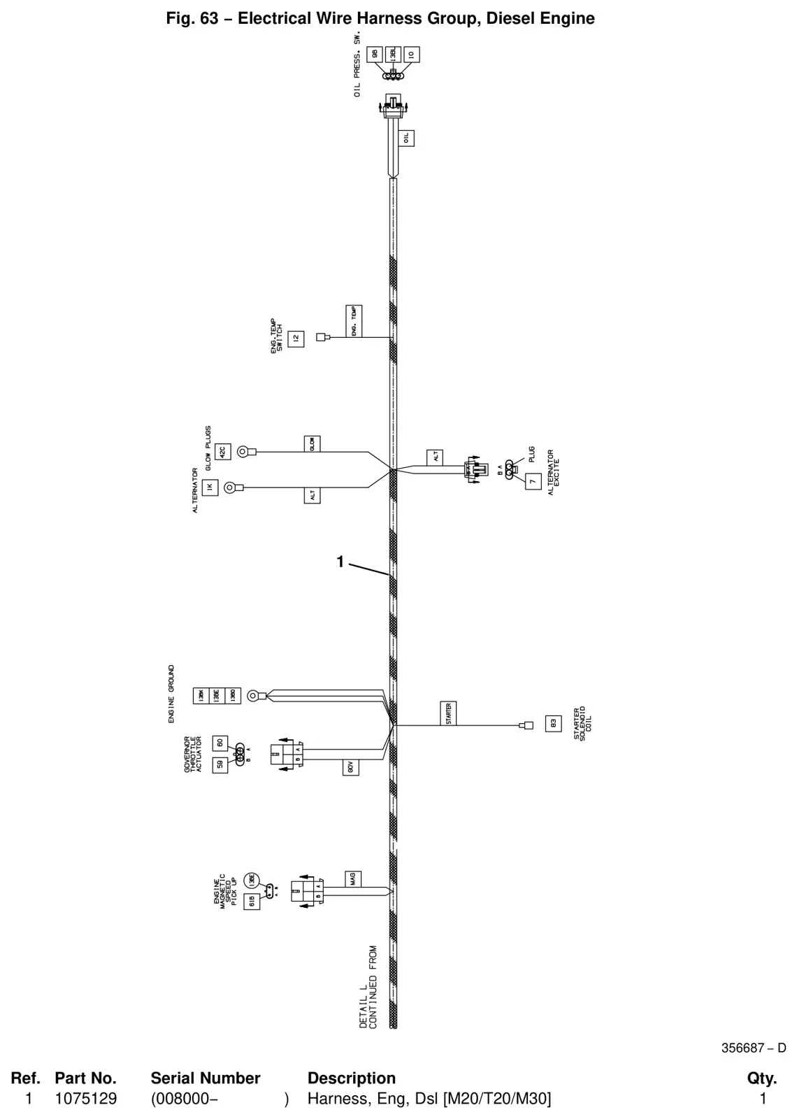 Tennant T20 Diesel Electrical: Fig. 63 - Electrical Wire Harness Group, Diesel Engine, manual page 2-152