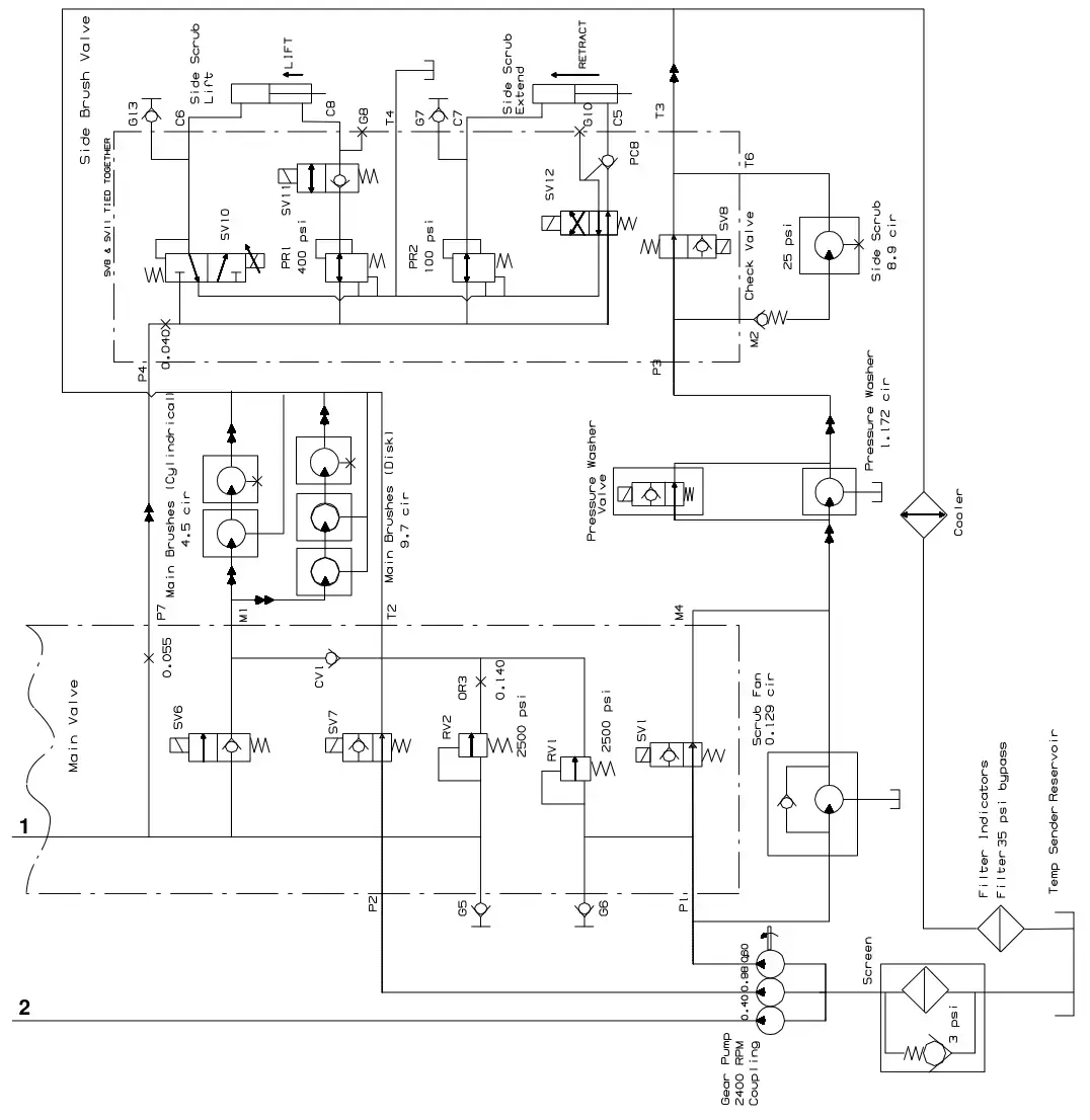 Tennant T20 Diesel hydraulic schematic, sheet 2, manual page 108