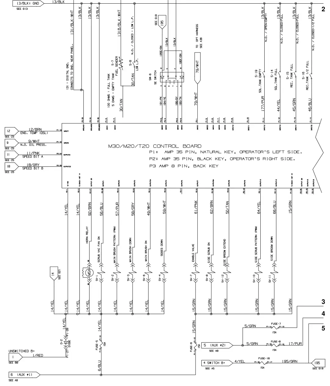 Tennant T20 Diesel electrical schematic (s/n 013001 -), sheet 3, manual page 137