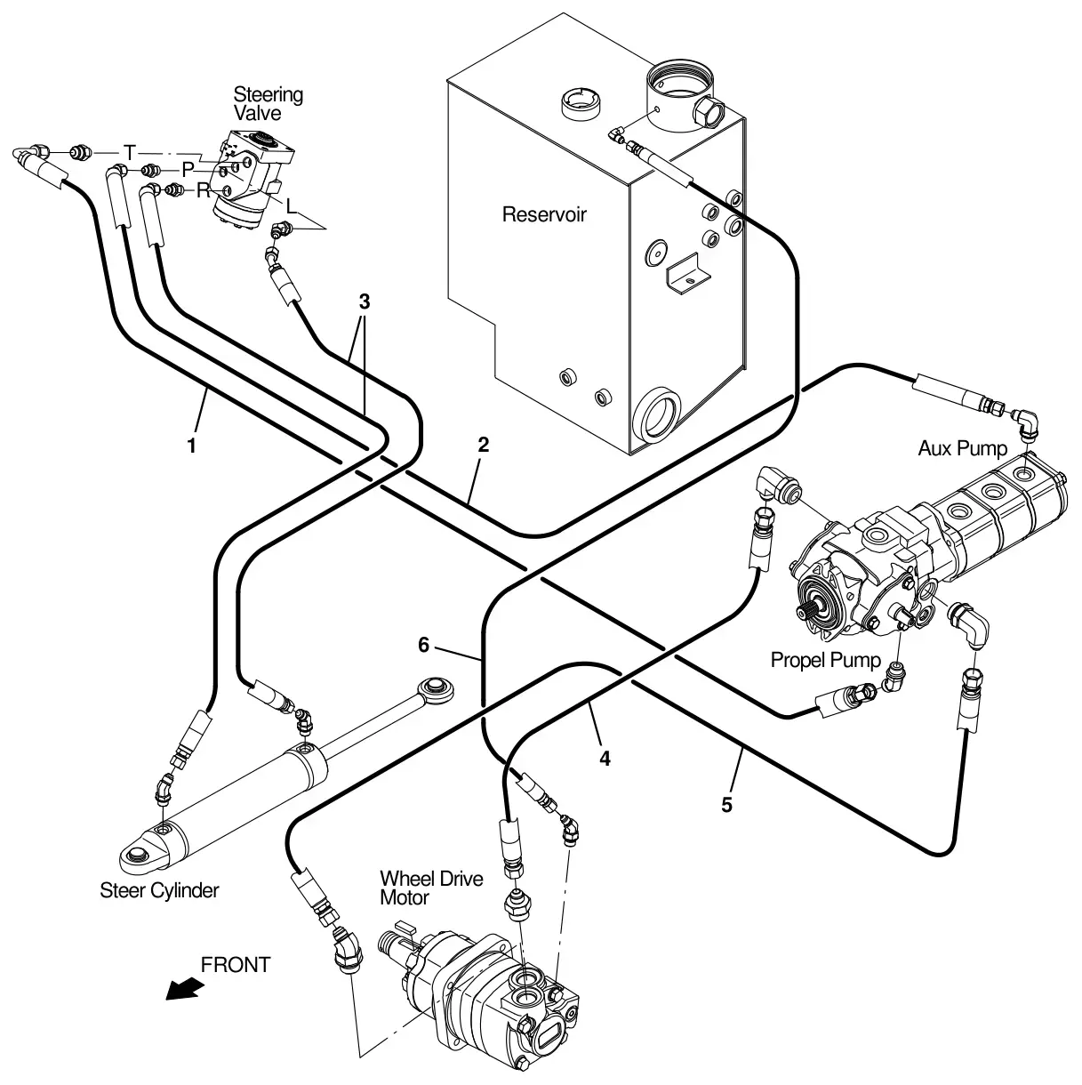 Tennant T20 Diesel hydraulic hose group, steering and propel drawing, manual page 109