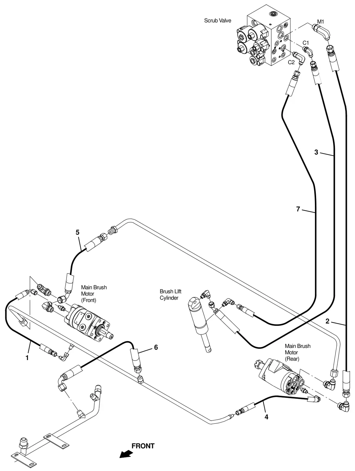 Tennant T20 Diesel hydraulic hose group, cylindrical brush drawing, manual page 113