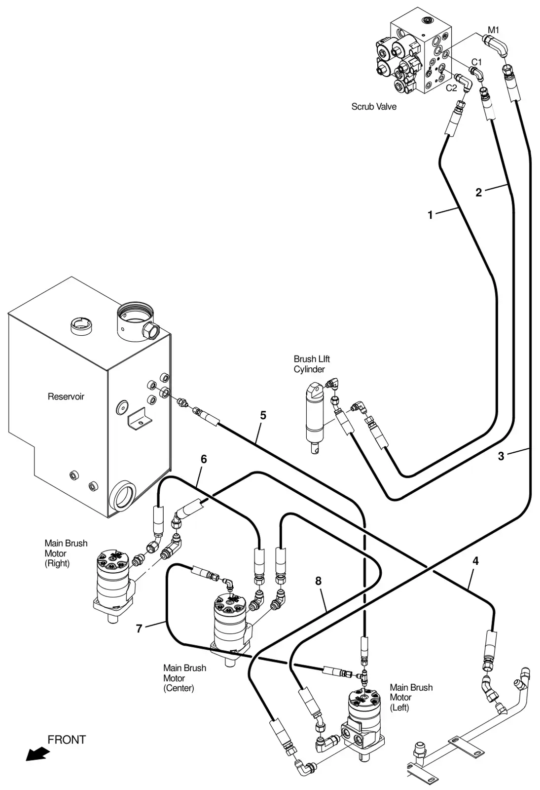 Tennant T20 Diesel hydraulic hose group, disk brush drawing, manual page 115