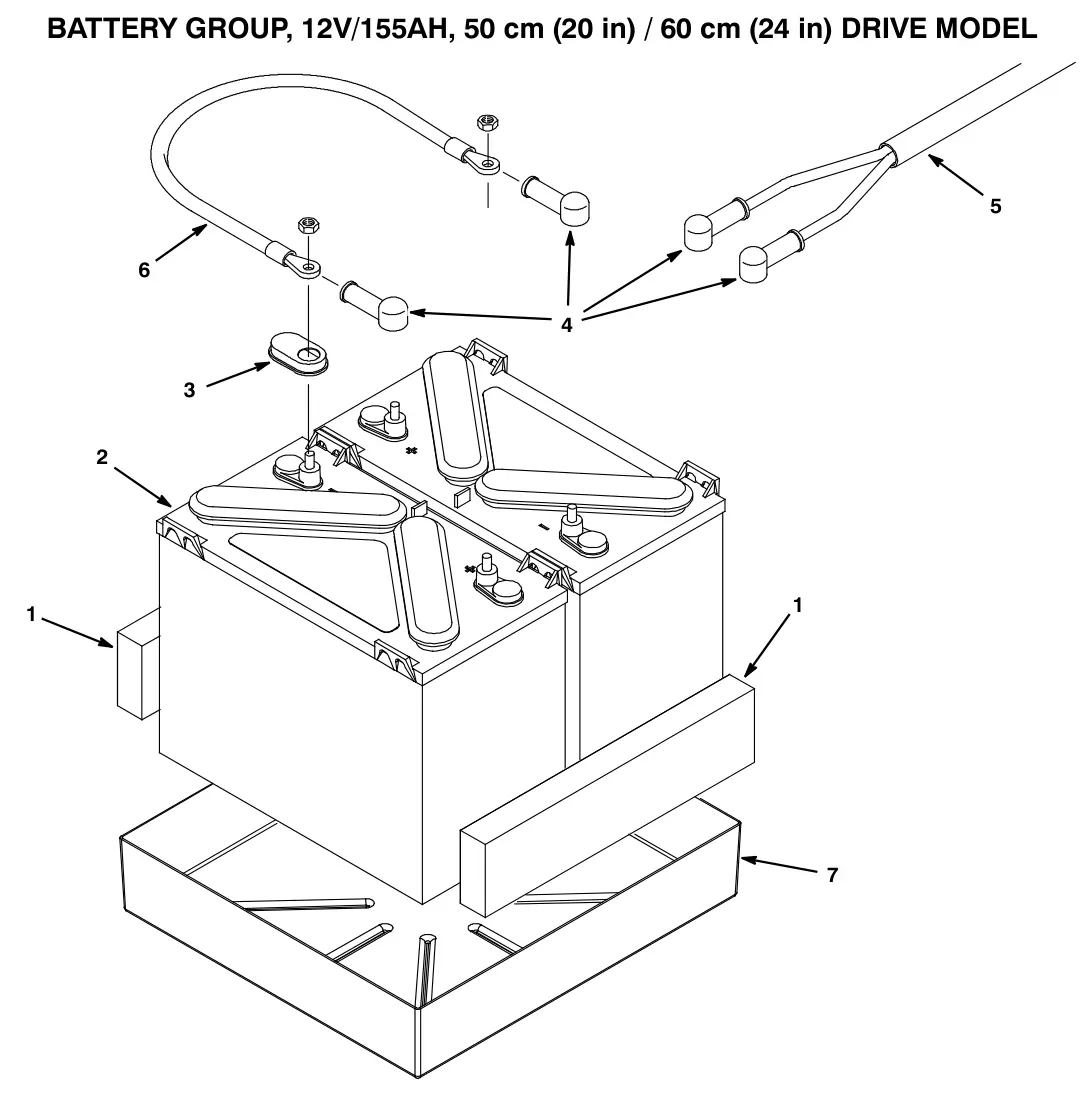 Tennant T3 Orbital battery group, 12 v 155 ah, 20 in (50 cm) / 24 in (60 cm) drive model drawing, manual page 42