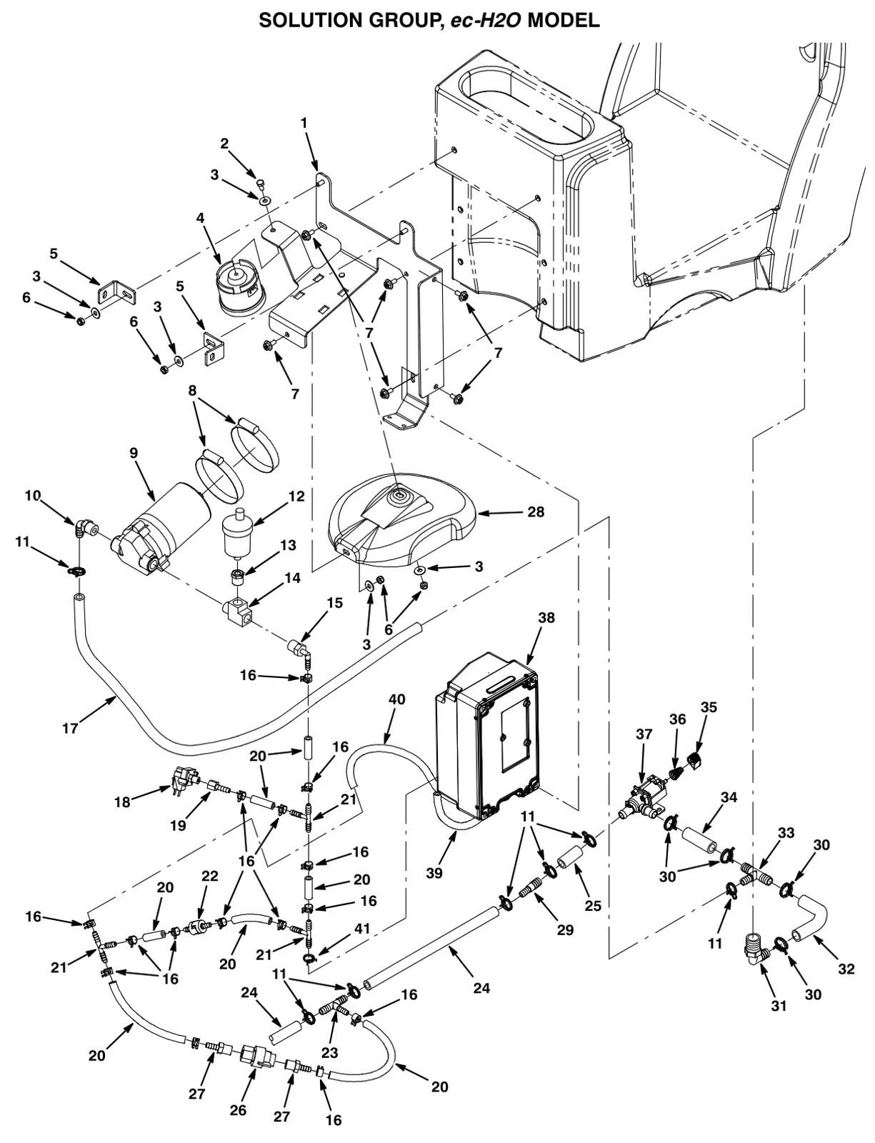Tennant T3 Orbital solution group, ec-h2o model drawing, manual page 32