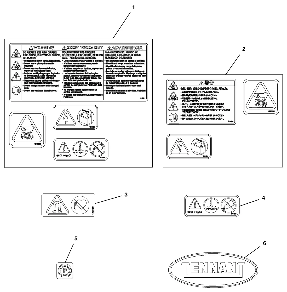 Tennant T300 label group (continued) drawing, manual page 136