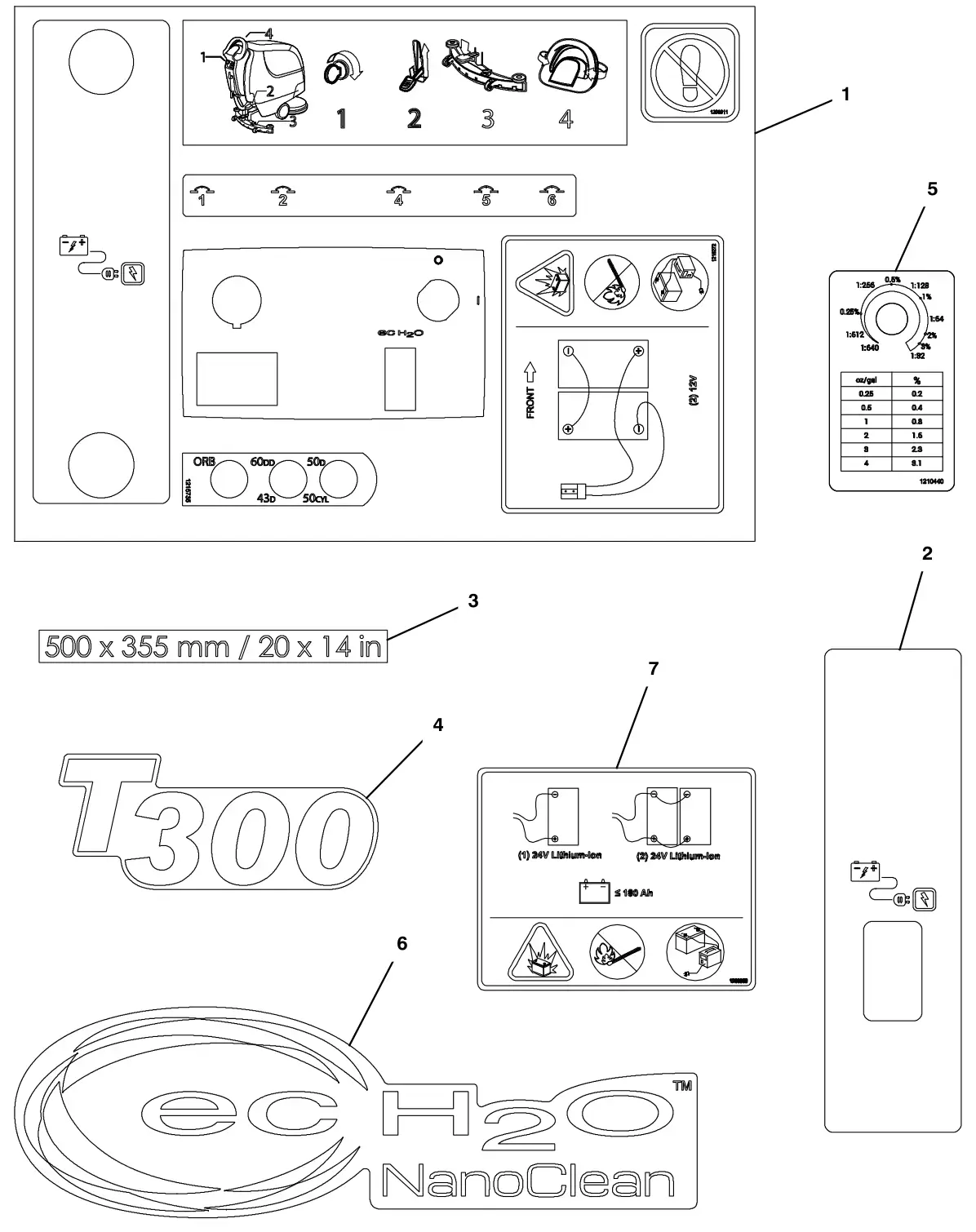 Tennant T300 label group drawing, manual page 134
