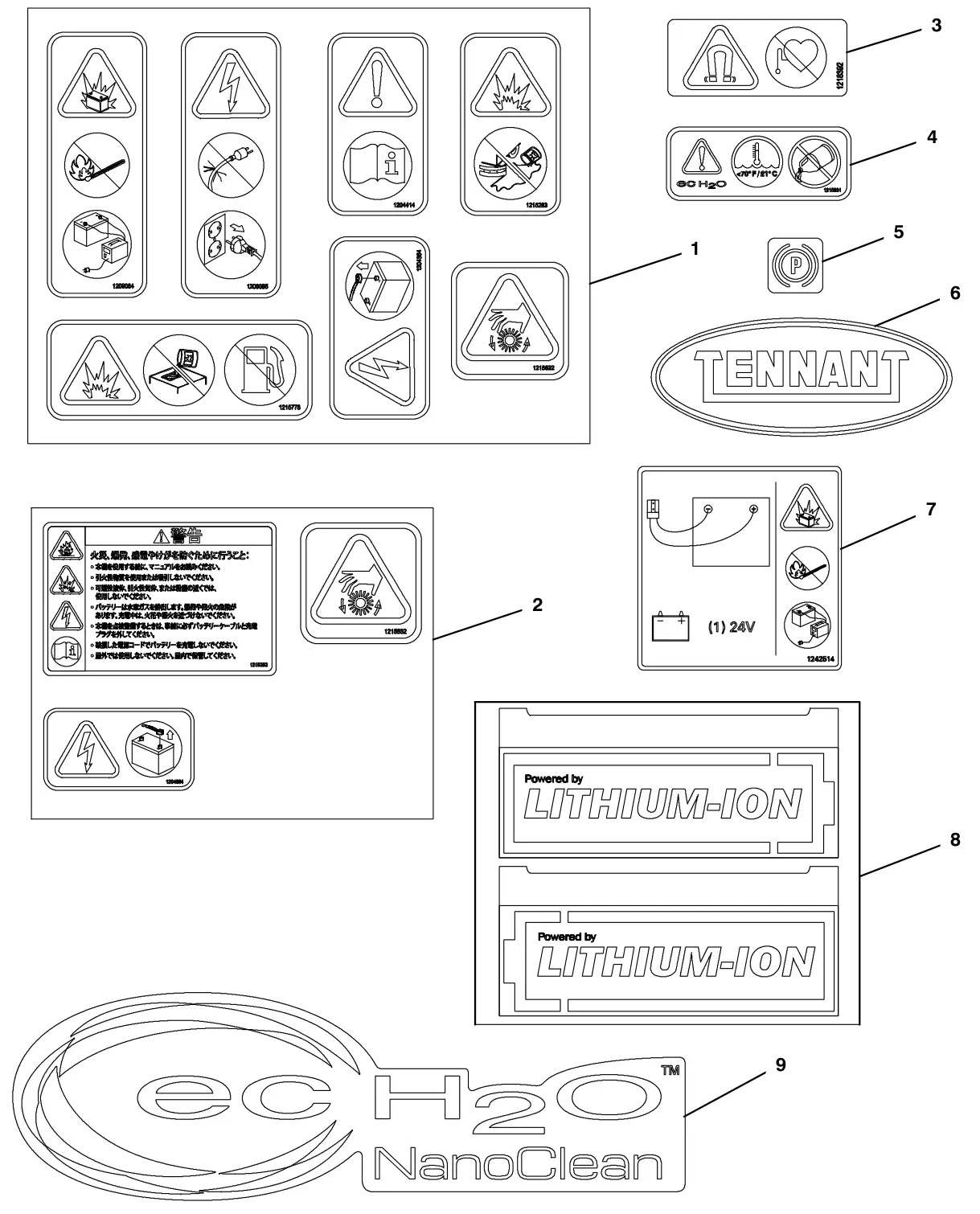 Tennant T300 (S/N 30064755-40000000) label group (t300 model) - continued drawing, manual page 144
