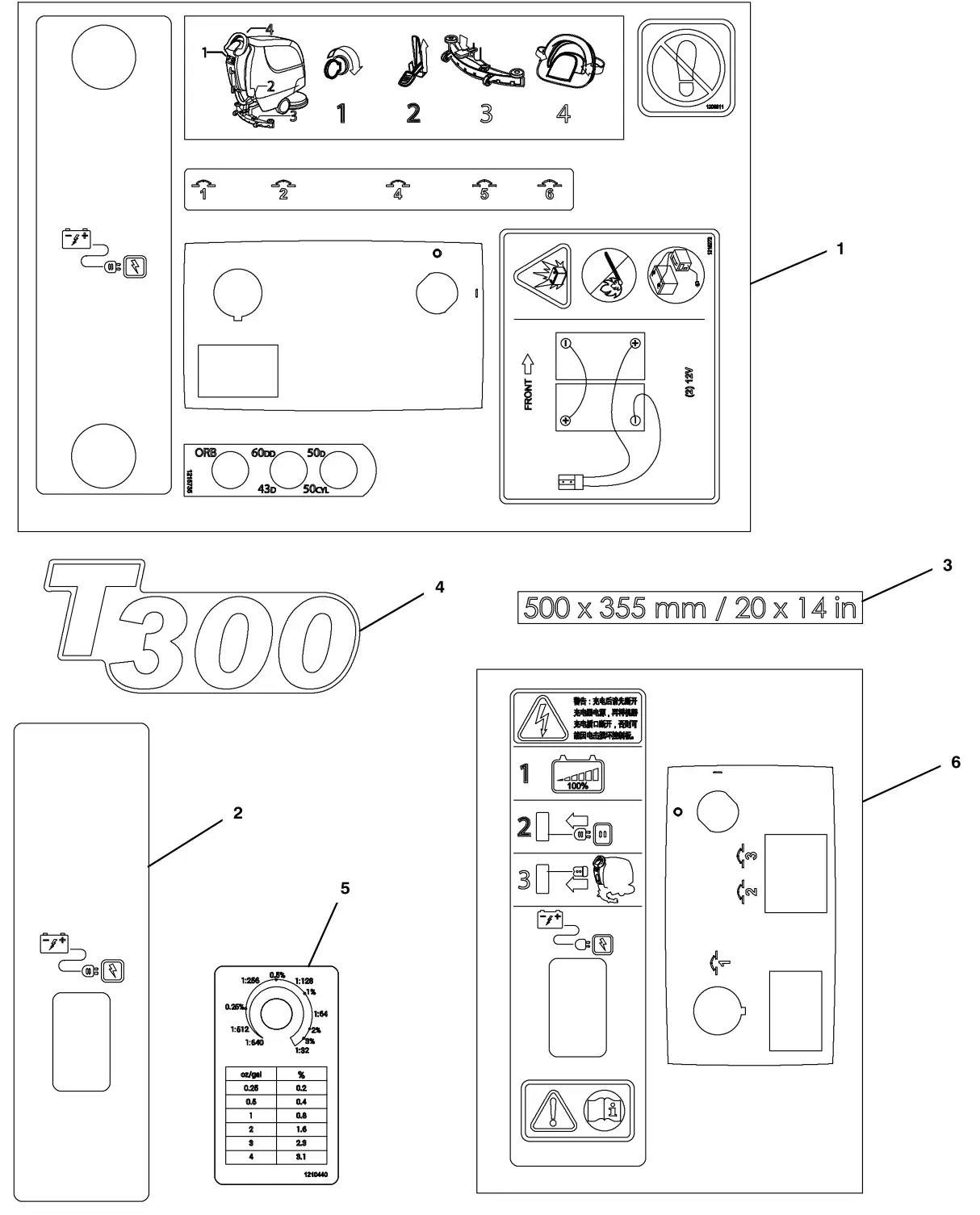 Tennant T300 (S/N 30064755-40000000) label group (t300 model) drawing, manual page 142