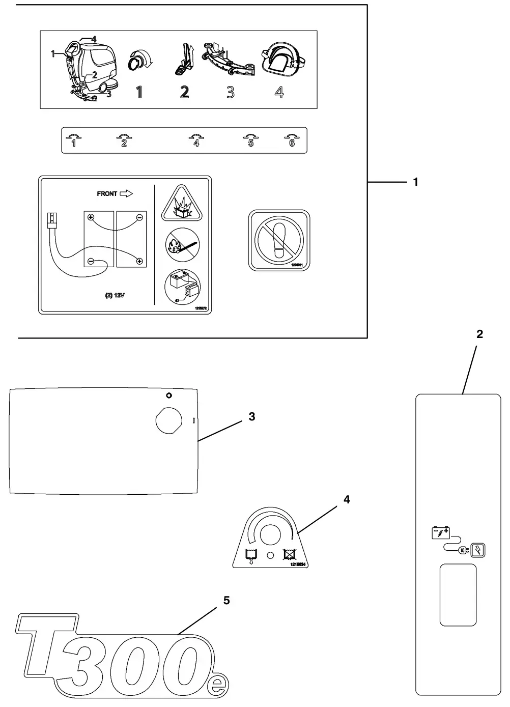 Tennant T300e label group drawing, manual page 40