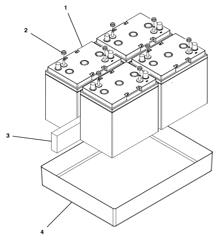 Tennant T500 battery group, agm 210ah drawing, manual page 89