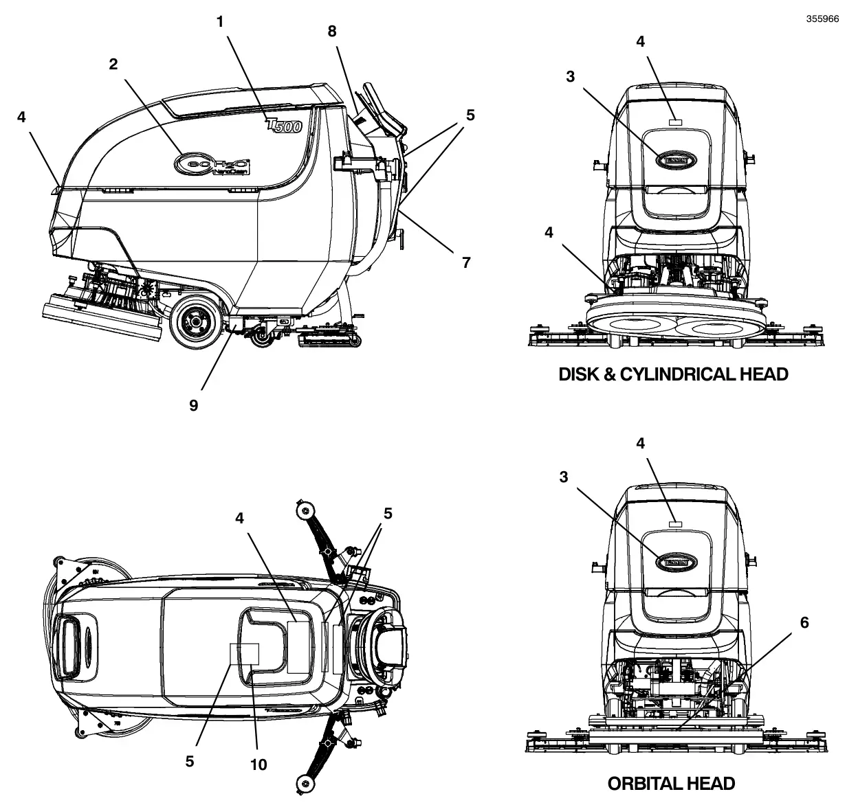 Tennant T500 label group disk & cylindrical head orbital head drawing, manual page 85