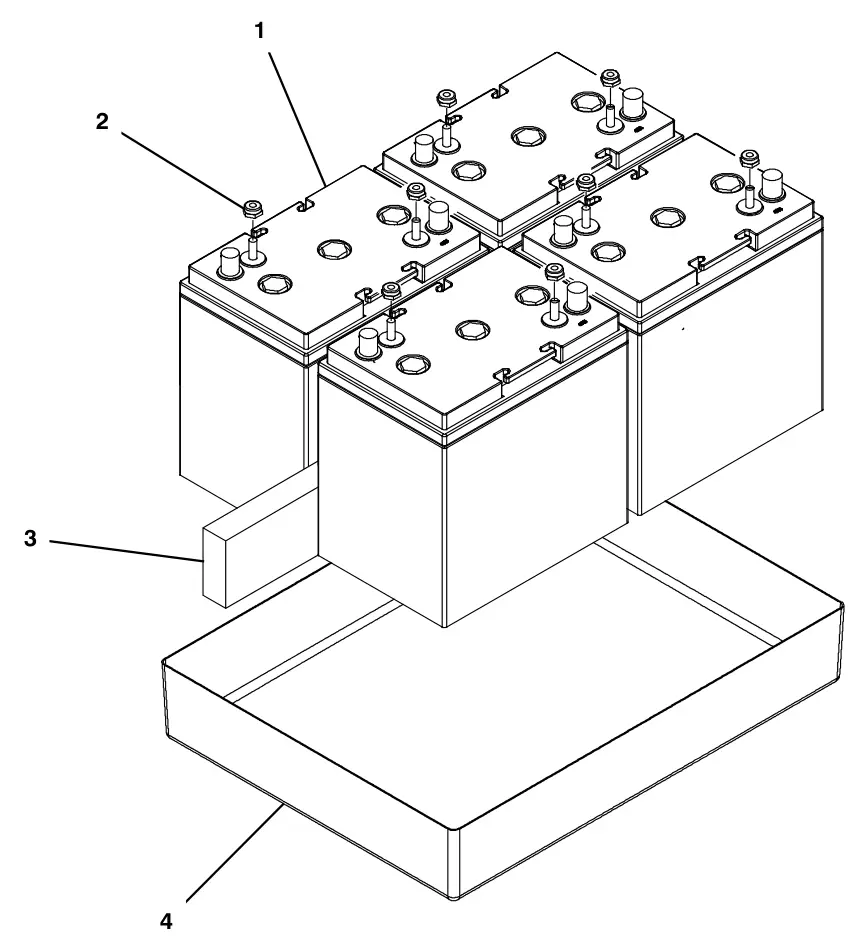 Tennant T500 (S/N 30000000-40000000) battery group, agm 210ah drawing, manual page 88